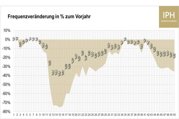 frequenzen_hp4.jpg